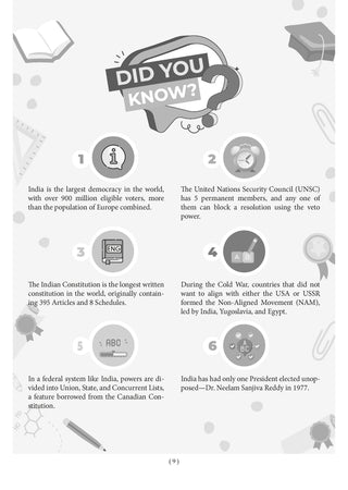 NTA CUET (UG) Chapter-wise Question Bank Political Science For 2026 Exam (as per latest 27 Dec., notification) | PYQs & 800+ NCERT aligned MCQs |With Oswaal AI