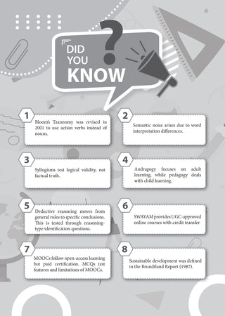 NTA UGC NET / JRF / SET Paper-1|15 Mock Test Papers| Teaching & Research Aptitude (Compulsory)| (For 2026 Exam)