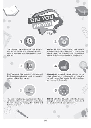 NTA CUET (UG) Chapter-wise Question Bank Physics For 2026 Exam (as per latest 27 Dec., notification) | PYQs & 800+ NCERT aligned MCQs |With Oswaal AI