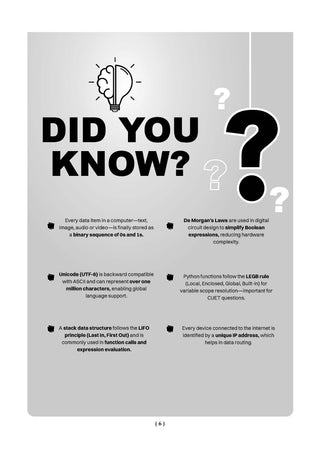 CBSE Previous Years Papers Computer Applications, Class 10 | Year-wise (2022–2026) | Latest Syllabus April 2026 | NCERT & Competency-Based Questions | For 2027 Exam | Oswaal AI