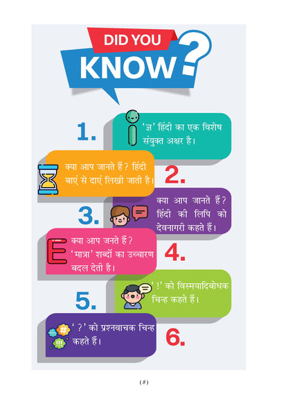 One for All Workbook Class 2 Hindi | 50+ Concept-wise Perforated Worksheets | Based on NCERT Sarangi | NEP 2020 & NCF 2023 Aligned | For CBSE & State Boards | Builds Concept Clarity & Scientific Skills