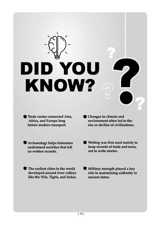 NTA CUET (UG) Chapter-wise Question Bank History For 2026 Exam (as per latest 27 Dec., notification) | PYQs & 800+ NCERT aligned MCQs |With Oswaal AI