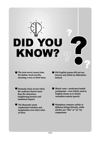 CBSE Question Bank English Core Chapter-wise & Topic-wise Class 11 For 2027 Exam with Competency Based Questions & Comprehensive NCERT coverage