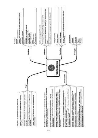 ISC Competency Focused Questions Chapter-wise Class 12 Science Stream(Physics, Chemistry, Maths, Biology, English Paper-1 & Paper-2) for 2027 Board Exam|40% Competency-Based Questions | for 2027 Board Exam | With Oswaal AI