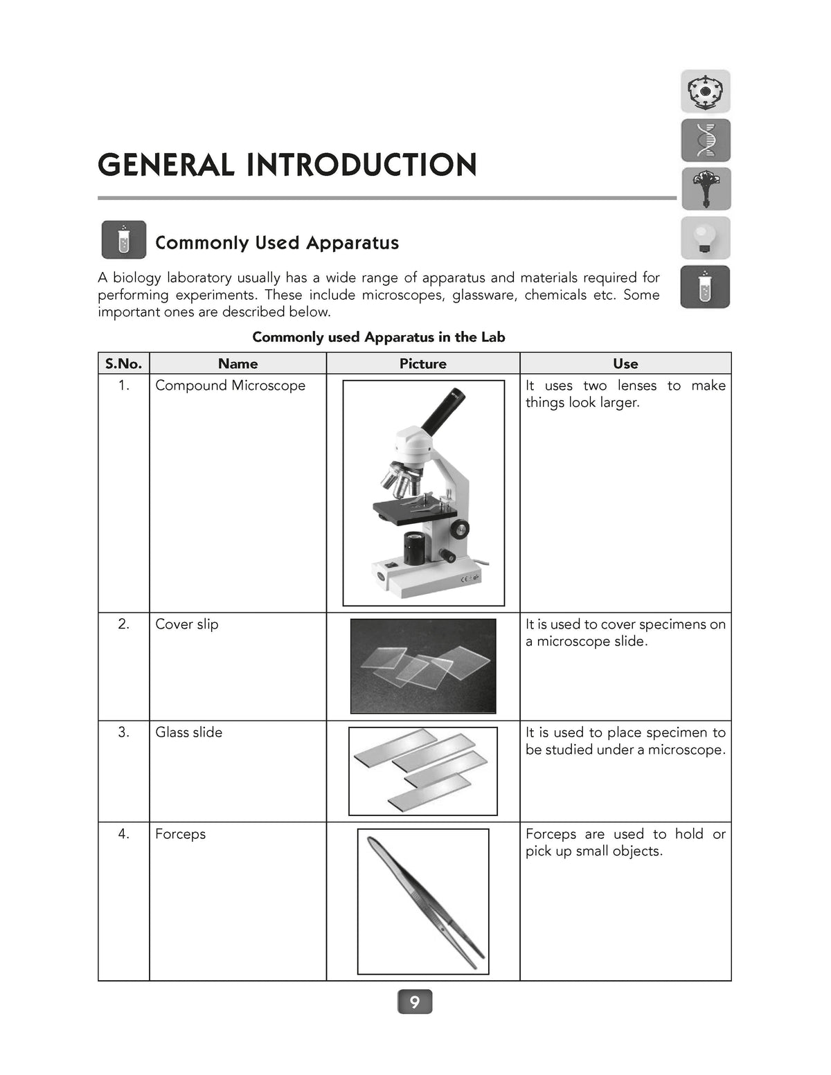 CBSE Laboratory Manual Class 11 Biology Book ( Latest Edition ) - Oswaal Books