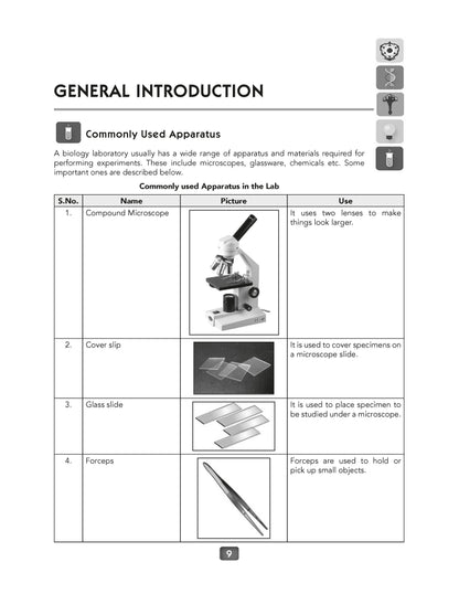CBSE Laboratory Manual Class 11 Biology Book ( Latest Edition ) - Oswaal Books