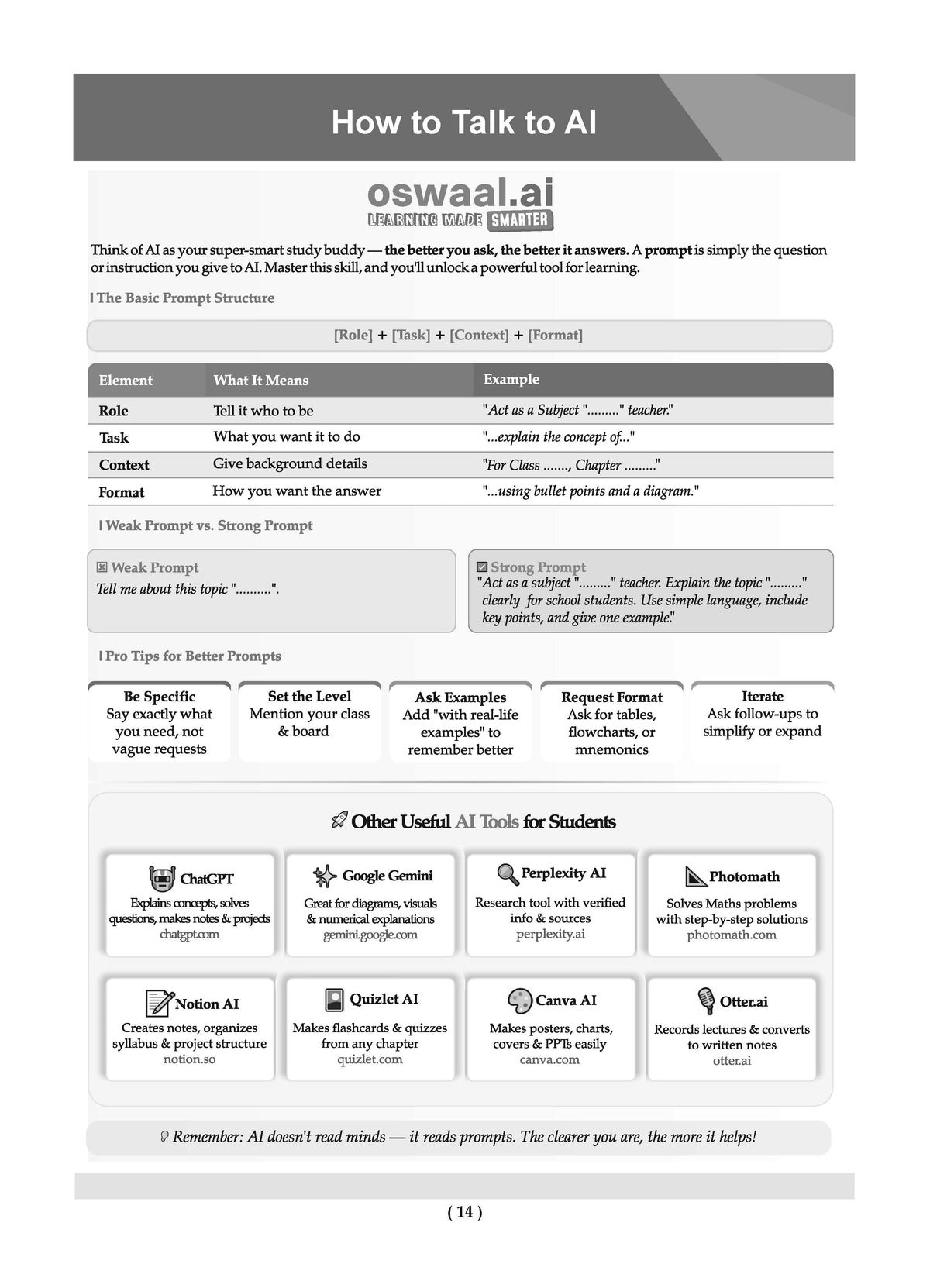 Class 10 ICSE Question Bank History & Civics (2017-2026) | For 2027 Exam Chapter-wise & Topic-wise with Competency Based Questions | Includes 2026 Paper- fully solved | Self-Assessment Papers | Practice Papers