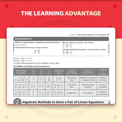 Oswaal CBSE Class 10 Mathematics Basic Question Bank | Chapter & Topic-wise Solved Papers (2017-2026) | Based on Latest Syllabus (April 2026) | Includes 2026 Papers | For 2027 Exam