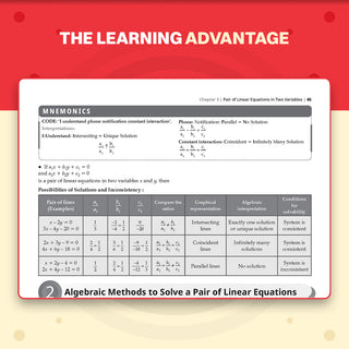 CBSE Class 10 Mathematics Basic Question Bank | Chapter & Topic-wise Solved Papers (2017-2026) | Based on Latest Syllabus (April 2026) | Includes 2026 Papers | For 2027 Exam