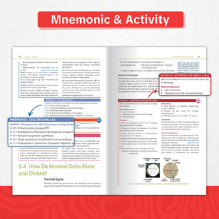 Textbook of Science | Standard Level | Class 9 | Based on Latest NCERT Textbook Exploration | Aligned with NEP 2020 & NCF-SE 2023 | With Oswaal AI