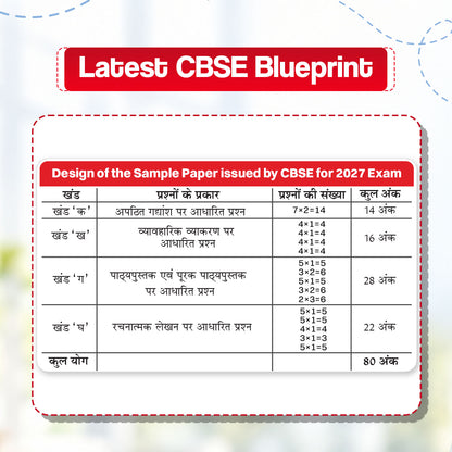 CBSE 15 Sample Question Papers Class 10 Board Exam Hindi-B 2026-27 based on latest CBSE SQP dated (21 Sep 2026) | New Questions Typologies With Oswaal AI