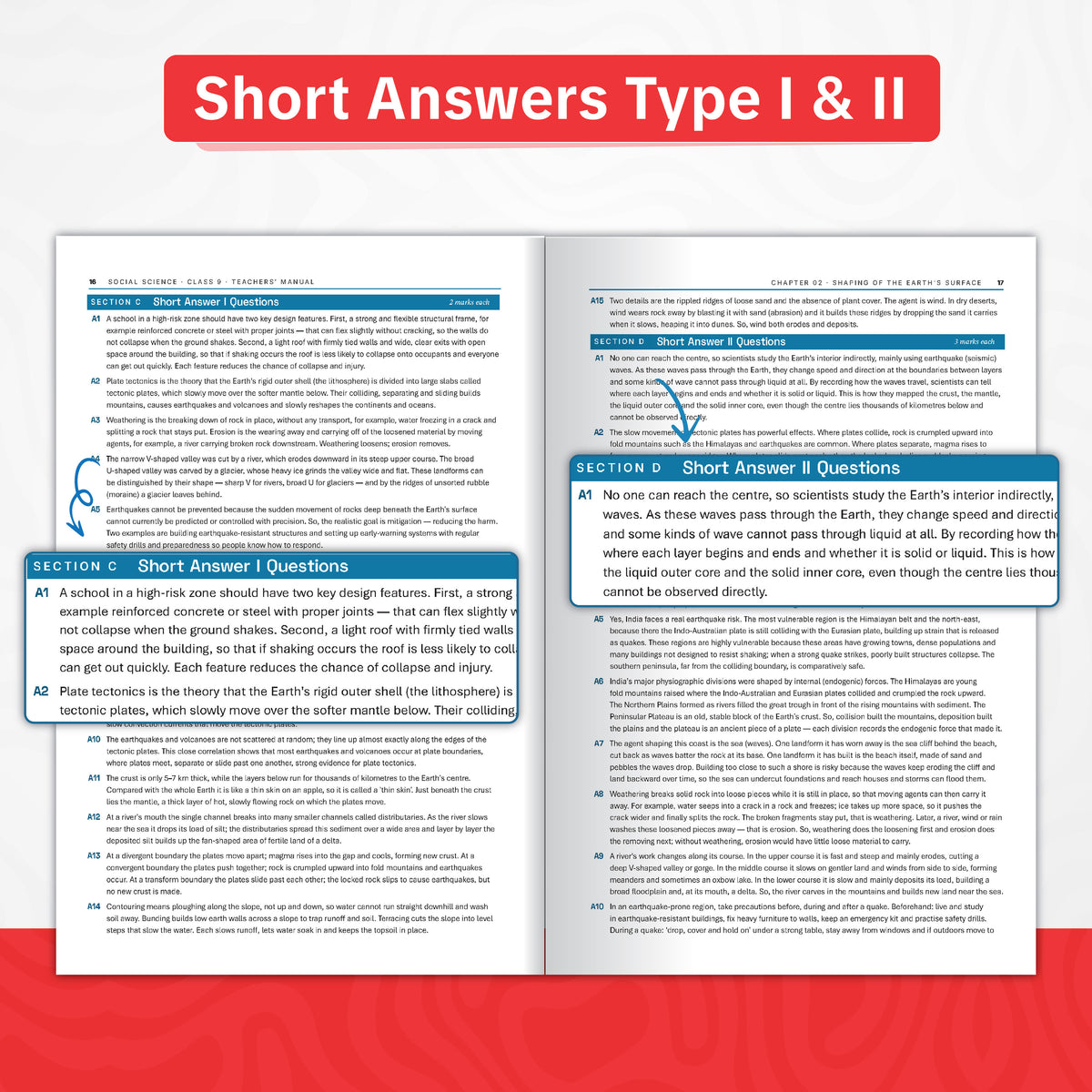 Teachers’ Manual of Social Science Class 9 Based on Latest NCERT Textbook Understanding Society India and Beyond Part-1 & Reading Material | Aligned with NEP 2020 & NCF-SE 2023 | With Oswaal AI