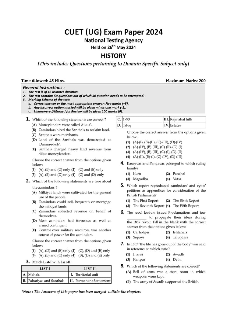 NTA CUET (UG) Chapterwise Question Bank History (For 2025 Exam)