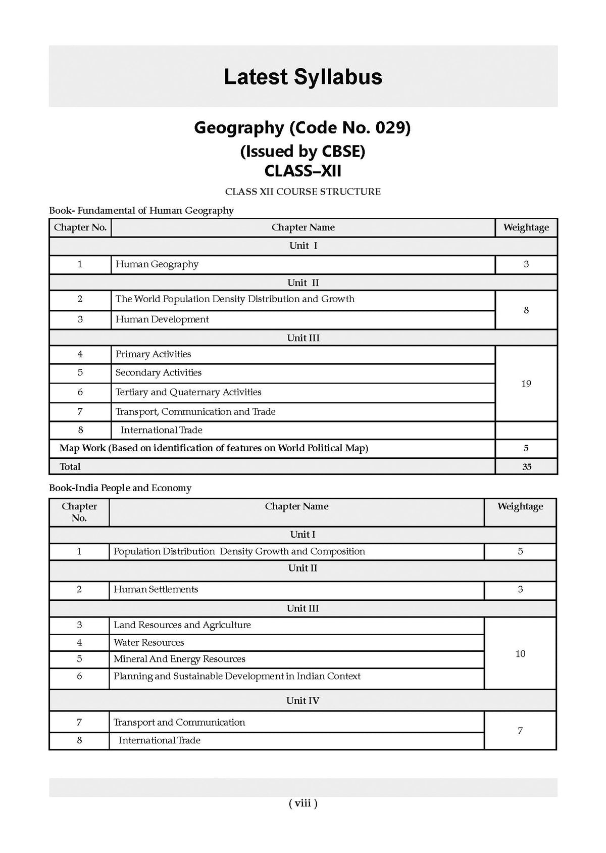 CBSE Class 12 Geography Question Bank | Chapter & Topic-wise Solved Papers (2017-2026) | Based on Latest Syllabus (April 2026) | Includes 2026 Papers | For 2027 Exam
