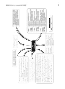 NTA CUET (UG) Chapterwise Question Bank Computer Science (For 2025 Exam)