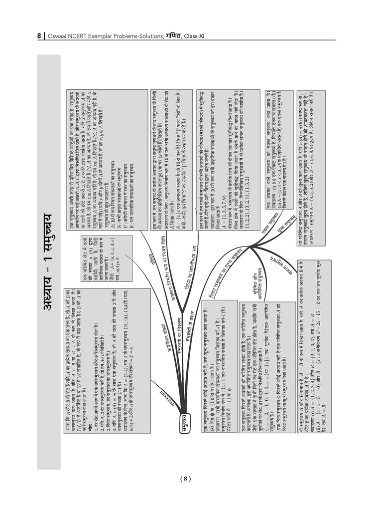 NCERT Chapterwise & Topicwise Exemplar Problems - Solutions Class 11 Ganit