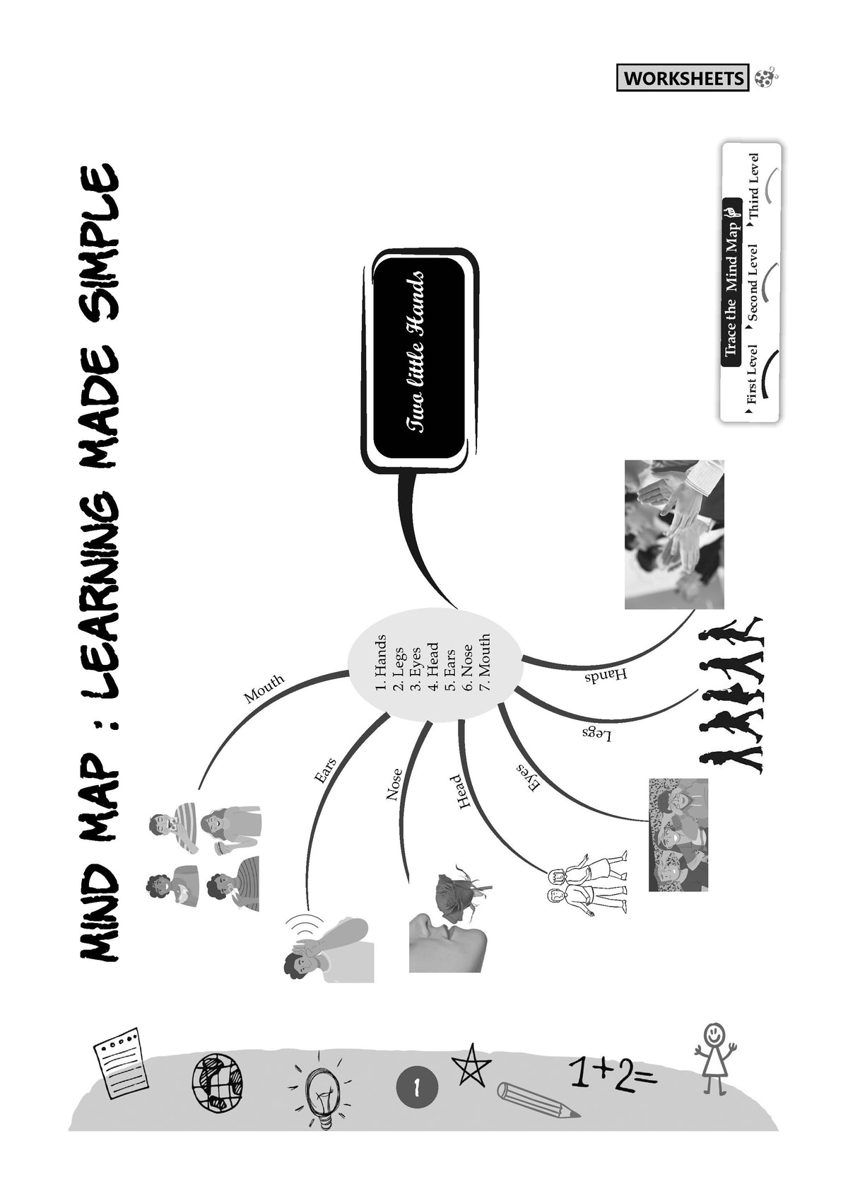 NCERT Workbook Class 1 English Mridang