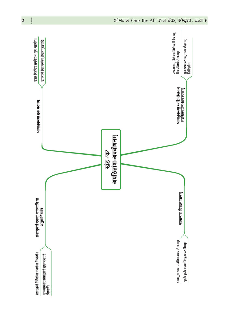 One For All Question Bank + One For All Workbook (NCERT & CBSE) Class 6 Sanskrit (Set Of 2 Books) | For Latest Exam