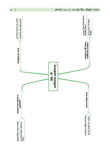 One For All Question Bank + One For All Workbook (NCERT & CBSE) Class 6 Sanskrit (Set Of 2 Books) | For Latest Exam