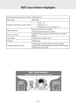 NEET 39 Years’ Chapter-wise & Topic-wise Question Bank-Physics (1988-2026) |3rd May 2026 Paper Fully Solved | With Revision Notes, Mind Maps & Mnemonics | Oswaal AI