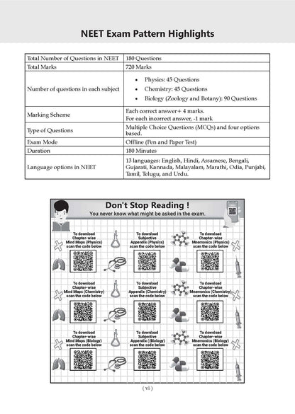 NTA NEET (UG) 20 Previous Years' Solved Papers | Year-wise (2007-2026) | Including all Re-exam papers | Physics | Chemistry | Biology | 3rd May 2026 Paper- Fully Solved | With Oswaal AI