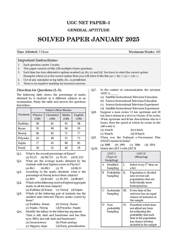 NTA UGC NET / JRF / SET Paper 1| 17 Years’ Chapter-Wise & Topic-Wise Solved Papers (2009 – 2025 January) |Teaching & Research Aptitude (Compulsory) |For 2025 Exam