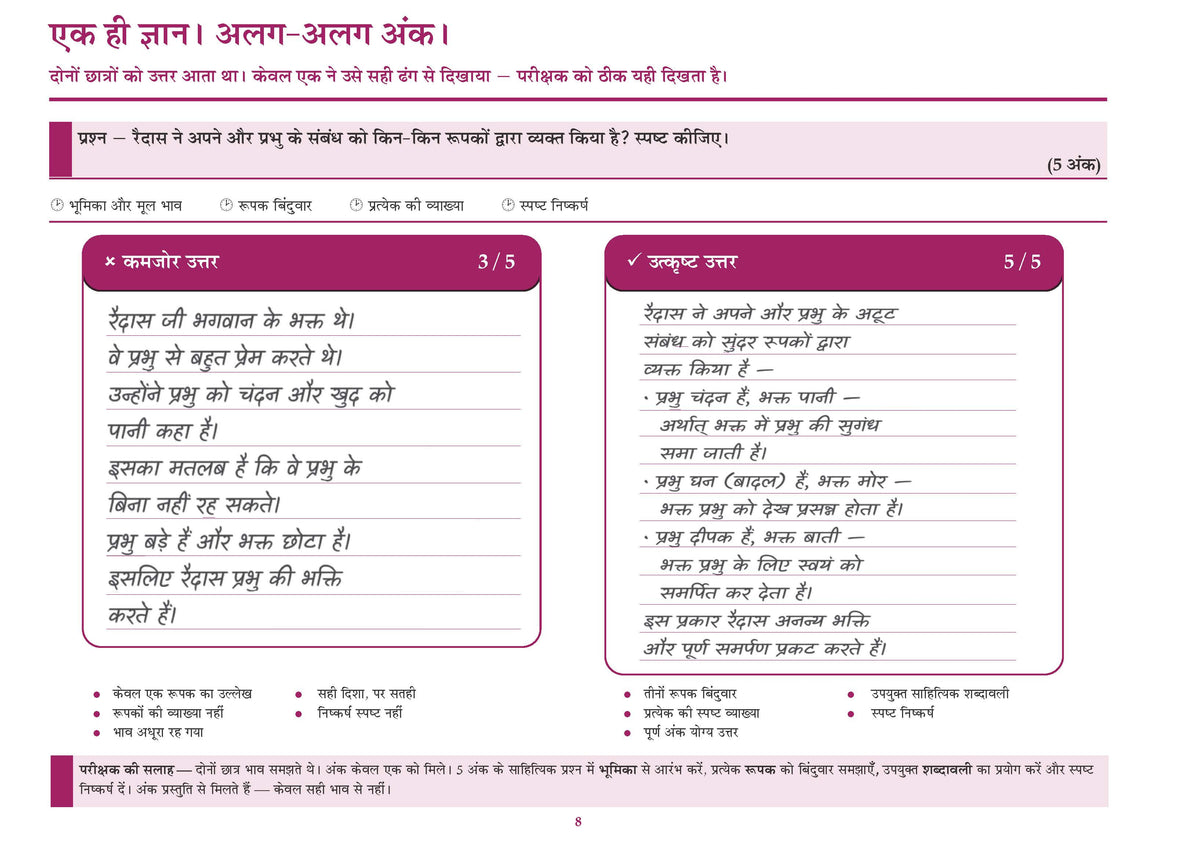 Oswaal CBSE Workbook Class 9 Hindi R2 | aligned with NCERT Ganga | Perforated Worksheets for Practice with Competency Based questions | NEP 2020 + NCF-SE 2023 | 2027 Exam