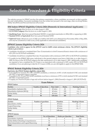 IPMAT 21 Previous Years' Solved Papers (2019–2026) | Latest 2026 Solved Papers | 2100+ Questions with Detailed Solutions | IPMAT Indore, Rohtak & JIPMAT | Trend Analysis (2022–2026) |Oswaal AI
