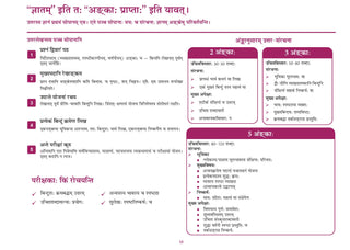 CBSE Workbook Class 9 Sanskrit | Aligned with NCERT Sharada | Perforated Worksheets for Practice with Competency Based questions | NEP 2020 + NCF-SE 2023 | 2027 Exam