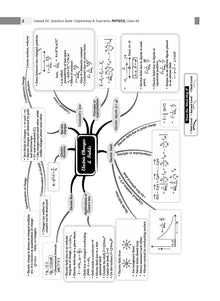 ISC Question Bank Class 12 Physics | Chapterwise | Topicwise | Solved Papers | For 2025 Board Exams