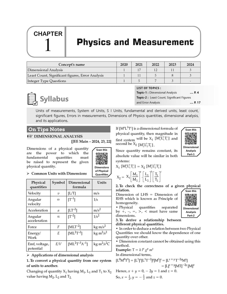 164 Chapter-wise & Topic-wise Solved Papers JEE (Main) | Online (2012-2024) & Offline (2002-2018) | Physics, Chemistry & Mathematics (Set of 3 Books) | For 2025 Exam