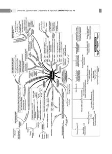 ISC Question Bank Chapter-wise Topic-wise Class 12 Chemistry | For 2025 Board Exams
