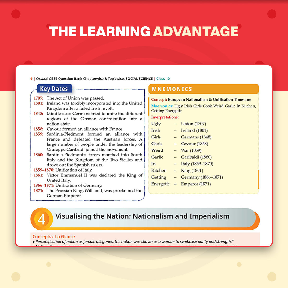 CBSE Class 10 Social Science Question Bank | Chapter & Topic-wise Solved Papers (2017-2026) | Based on Latest Syllabus (April 2026) | Includes 2026 Papers | For 2027 Exam