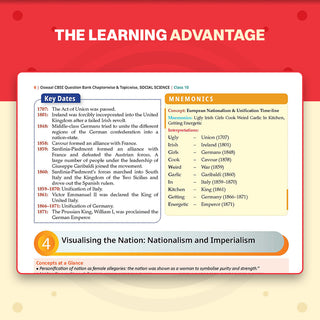 CBSE Class 10 Social Science Question Bank | Chapter & Topic-wise Solved Papers (2017-2026) | Based on Latest Syllabus (April 2026) | Includes 2026 Papers | For 2027 Exam