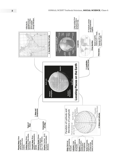 NCERT Textbook Solutions Social Science Class 6 | For CBSE 2026-27 Exam | Based on Latest NCERT Exploring Society India and Beyond | With Objective & Subjective Questions for Practice