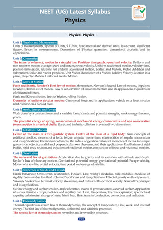 NCERT NEET FLEX - Physics | Chapter-wise & Topic-wise | NCERT Question Bank | 1200+ Qs, PYQs 2025 & 2024, Sample Papers, Mind Maps, Concept Videos, NCERT + Exemplar| For 2026, 2027 & 2028 Exams
