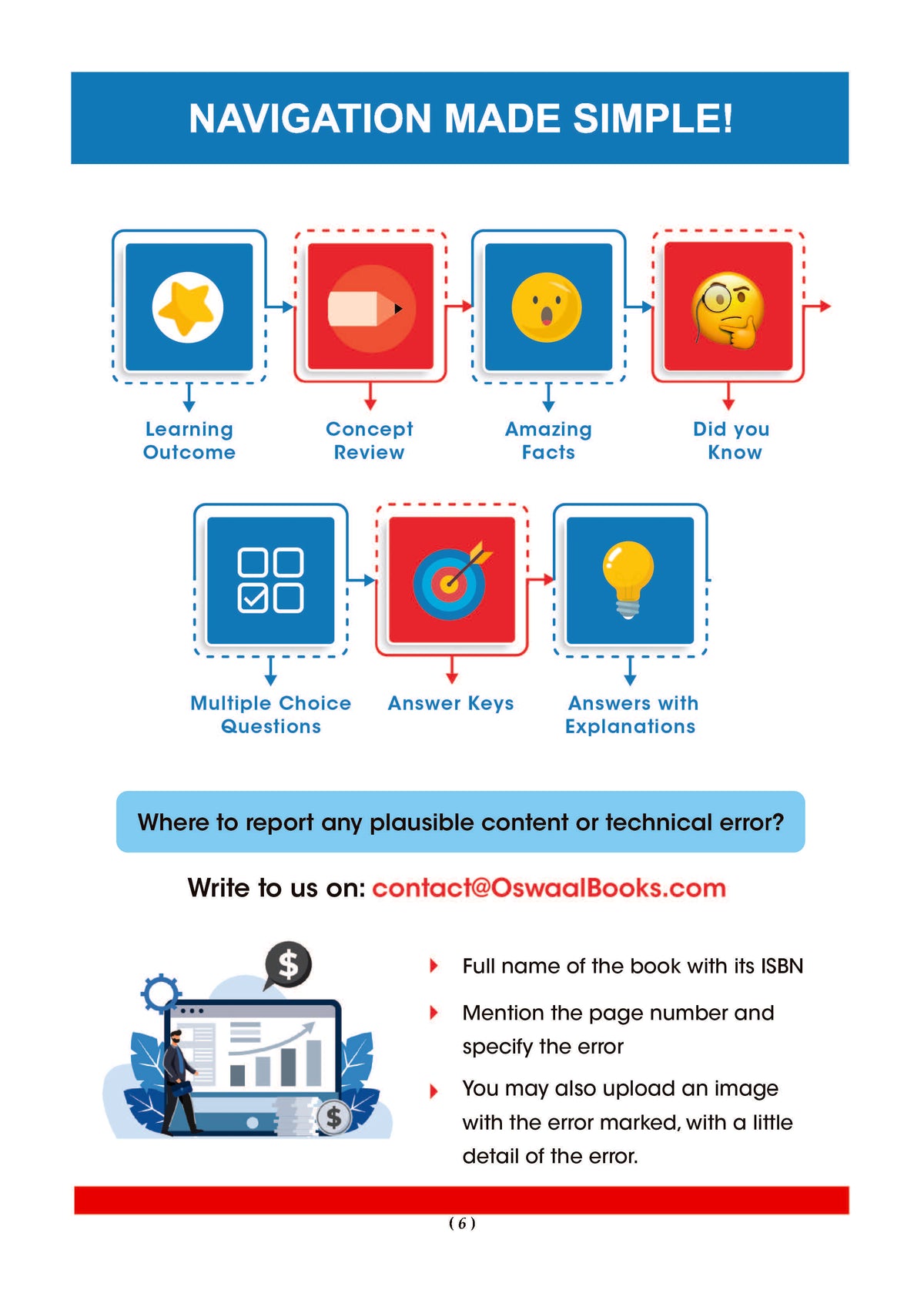 One For All Olympiads Class 6 Science Prep-Guide | Chapter-wise Previous Years' Solved Papers+ Workbook (Set of 2 Books) | Questions for SOF NSO & Other Olympiad Exams 2026