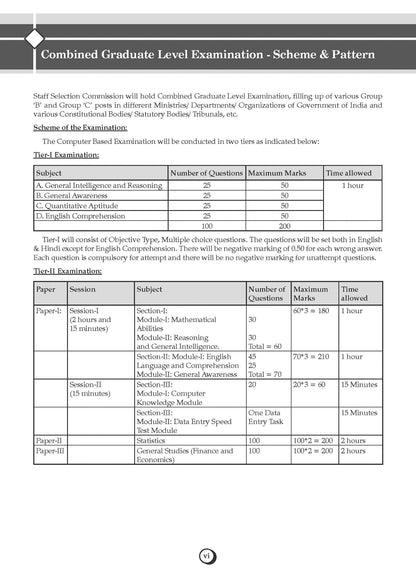SSC CGL Tier-1 29 Previous Years Solved Papers English Medium | 3000+ Questions + 2 Practice Papers | Year-wise 2016-2025 | For 2026 Exam