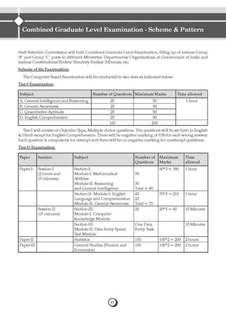 SSC CGL Tier-1 29 Previous Years Solved Papers English Medium | 3000+ Questions + 2 Practice Papers | Year-wise 2016-2025 | For 2026 Exam