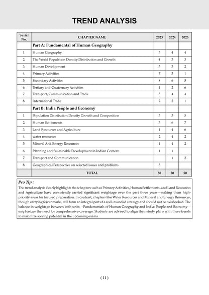 Oswaal NTA CUET (UG) 10 Mock Test Papers Geography For 2026 Exam (Section-II) (as per latest 27 Dec., notification) | 500+ MCQs for Practice | Includes 2025 Paper- fully solved | With Oswaal AI