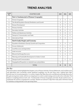 NTA CUET (UG) 10 Mock Test Papers Geography For 2026 Exam (Section –II) (as per latest 27 Dec., notification) | 500+ MCQs for Practice | Includes 2025 Paper- fully solved | With Oswaal AI