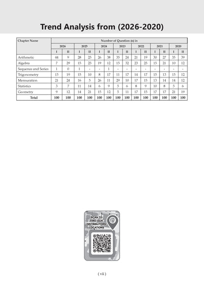 Oswaal CDS Combined Defence Services – 13 Years' Chapter-wise & Topic-wise Solved Paper (2014–2026 I & II) | Elementary Mathematics | For 2027 Exam | with Oswaal AI
