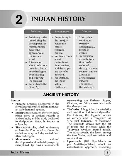 General Knowledge Digest English Medium | GK + Current Affairs for All Competitive & Government Exams | Month-wise Updates, Infographics & One-Liners | SSC, Banking, Railways, UPSC, Defence | For 2026-27 Exams