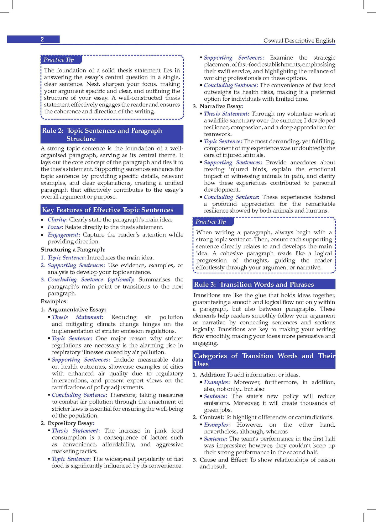 Descriptive English Useful for UPSC, SSC, RRB, PO, NABARD, and RBI & more - Oswaal Books