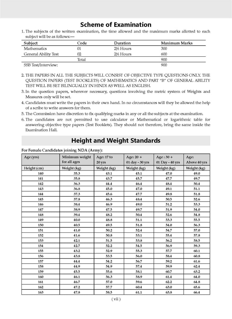 NDA-NA (NATIONAL DEFENCE ACADEMY/NAVAL ACADEMY) 15 Previous Solved Papers| Year-wise 2017-2024 (II) | Mathematics | For 2025 Exam