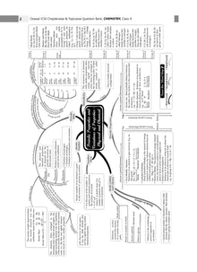 ICSE Question Bank Class 10 Chemistry | Chapterwise | Topicwise | Solved Papers | For 2025 Board Exams
