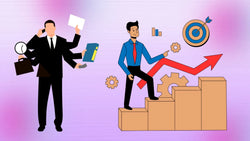 CUET UG ENTREPRENEURSHIP | Online Mock Test Papers | For 2026 Exams