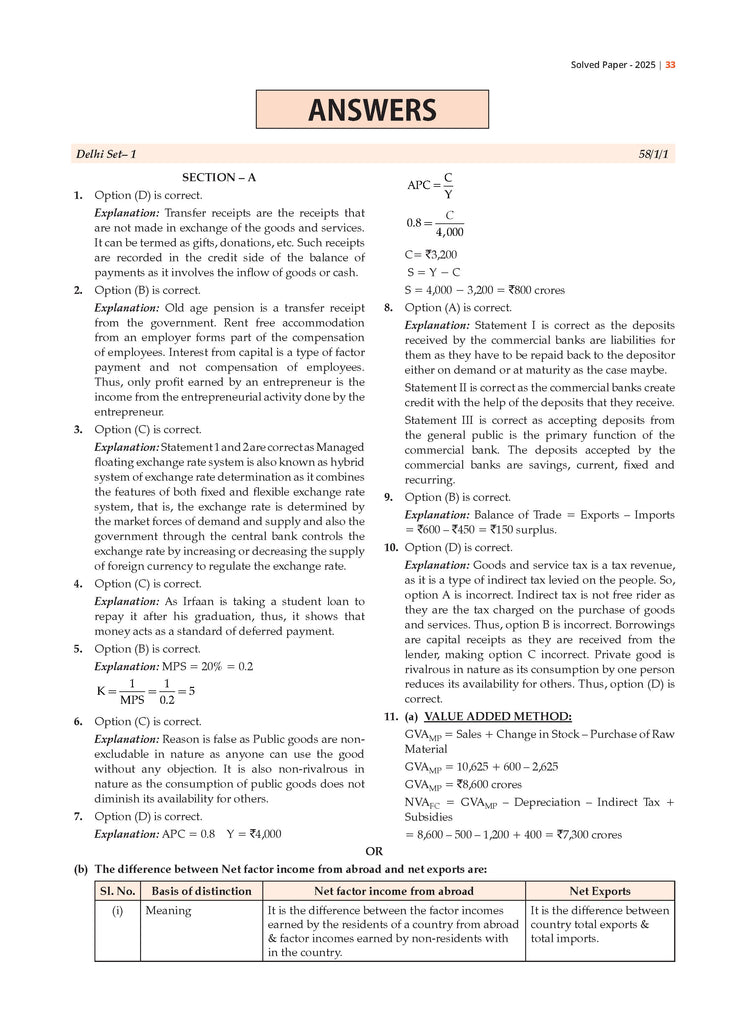 CBSE Question Bank Chapterwise and Topicwise SOLVED PAPERS Class 12 Economics For Exam 2026
