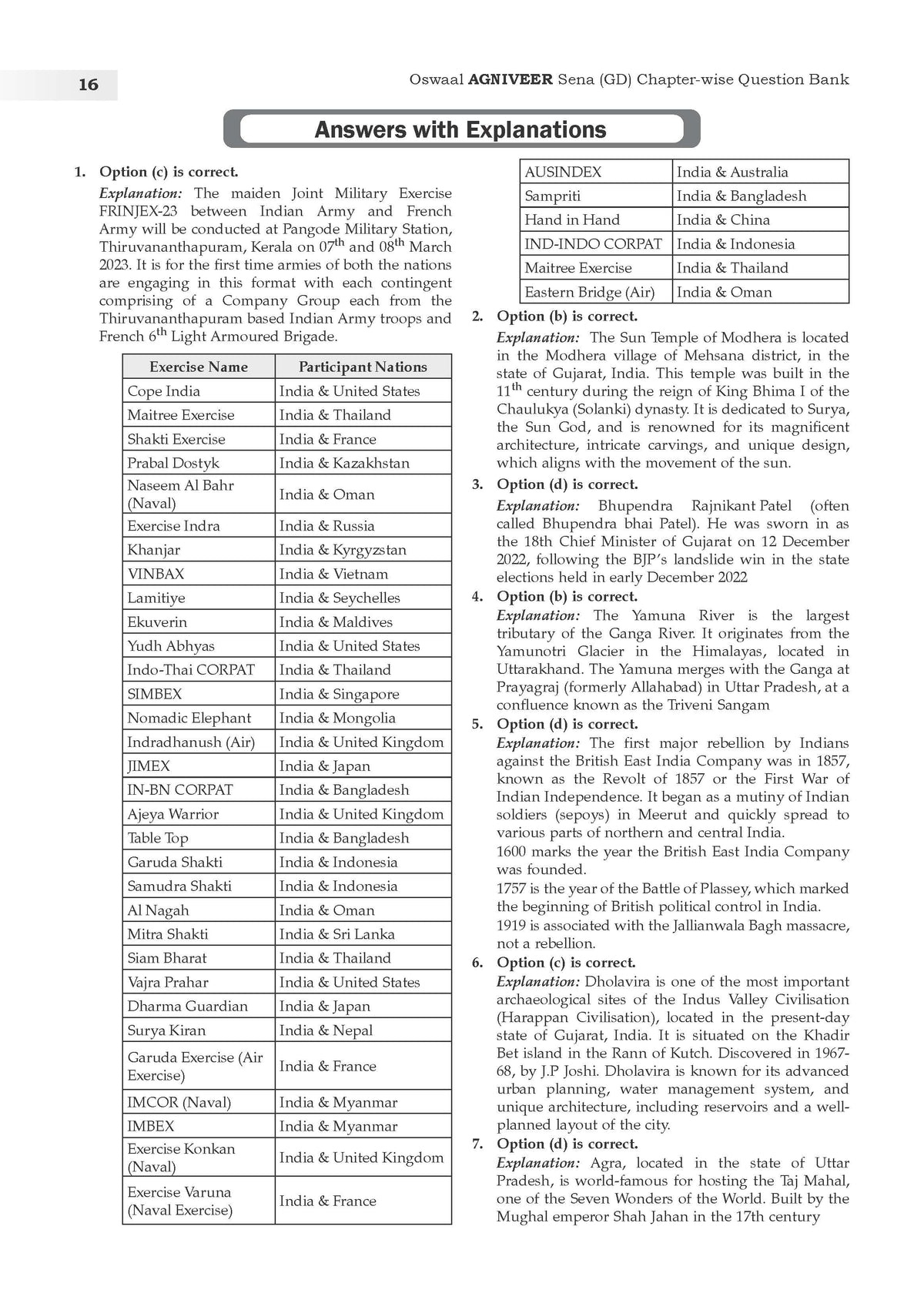 Indian Army | Agniveer Sena General Duty (GD) | Agnipath Scheme | Chapter-wise Question Bank | General Knowledge | General Science | Mathematics | Reasoning For 2026 Exam - Oswaal Books