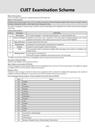 Oswaal NTA CUET (UG) Chapter-wise Solved Papers Question Bank | Business Studies |PYQs (2022–2026) NCERT aligned MCQs |With Solved Paper 2026 |For 2027 Exam |With Oswaal AI